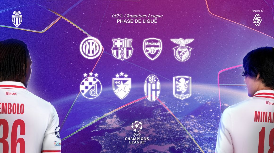 Tutto Quello Che Cè Da Sapere Sul Sorteggio Di Champions League Dell