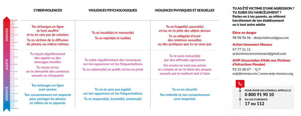 CDF_Depliant_Violentometre_JEUNES_55x85mm_Pliable-Page-2